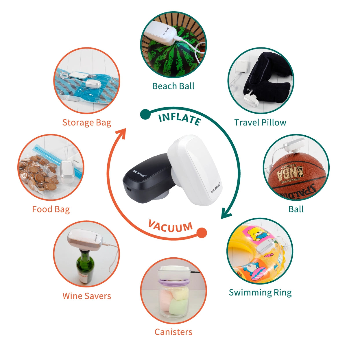 Versatile Applications