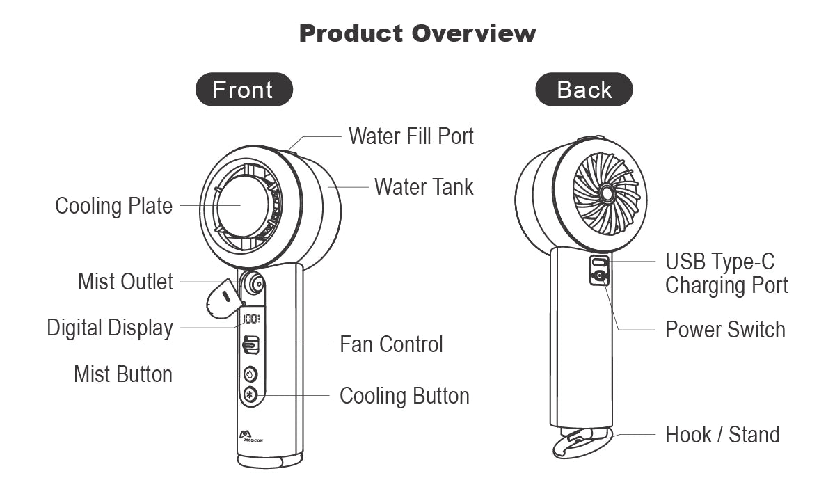 FAN101 Mist Cooling Fan Product Overview
